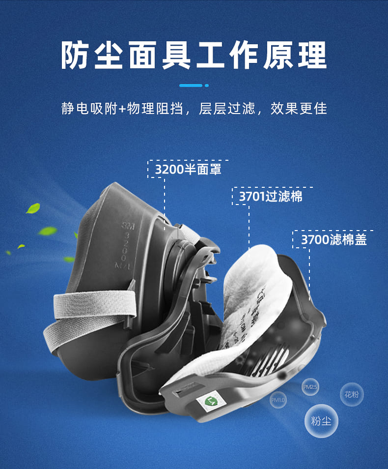 3M 3200 半面罩 （中/大号）